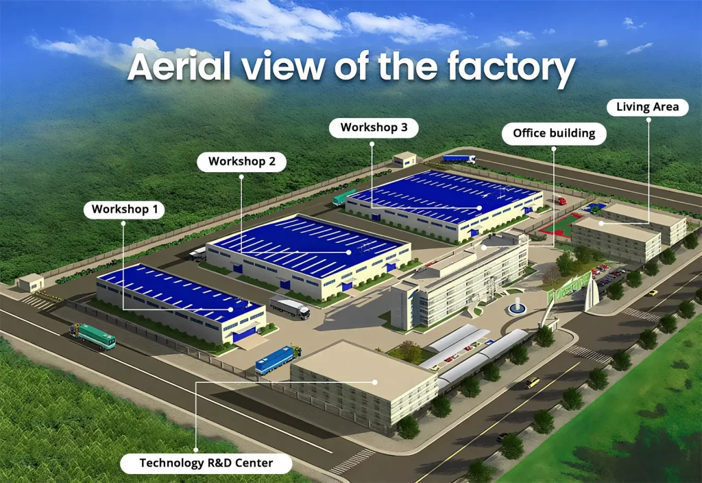 Bagasse Sizing Toolkit – Compliance, Customization & Sourcing Guide